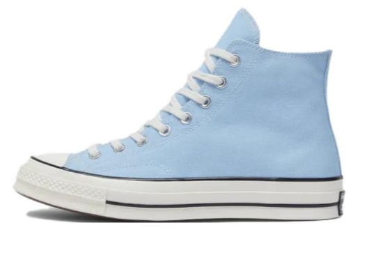 View 5 - Blue